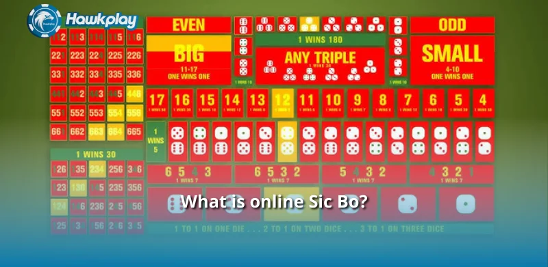 What is online Sic Bo?